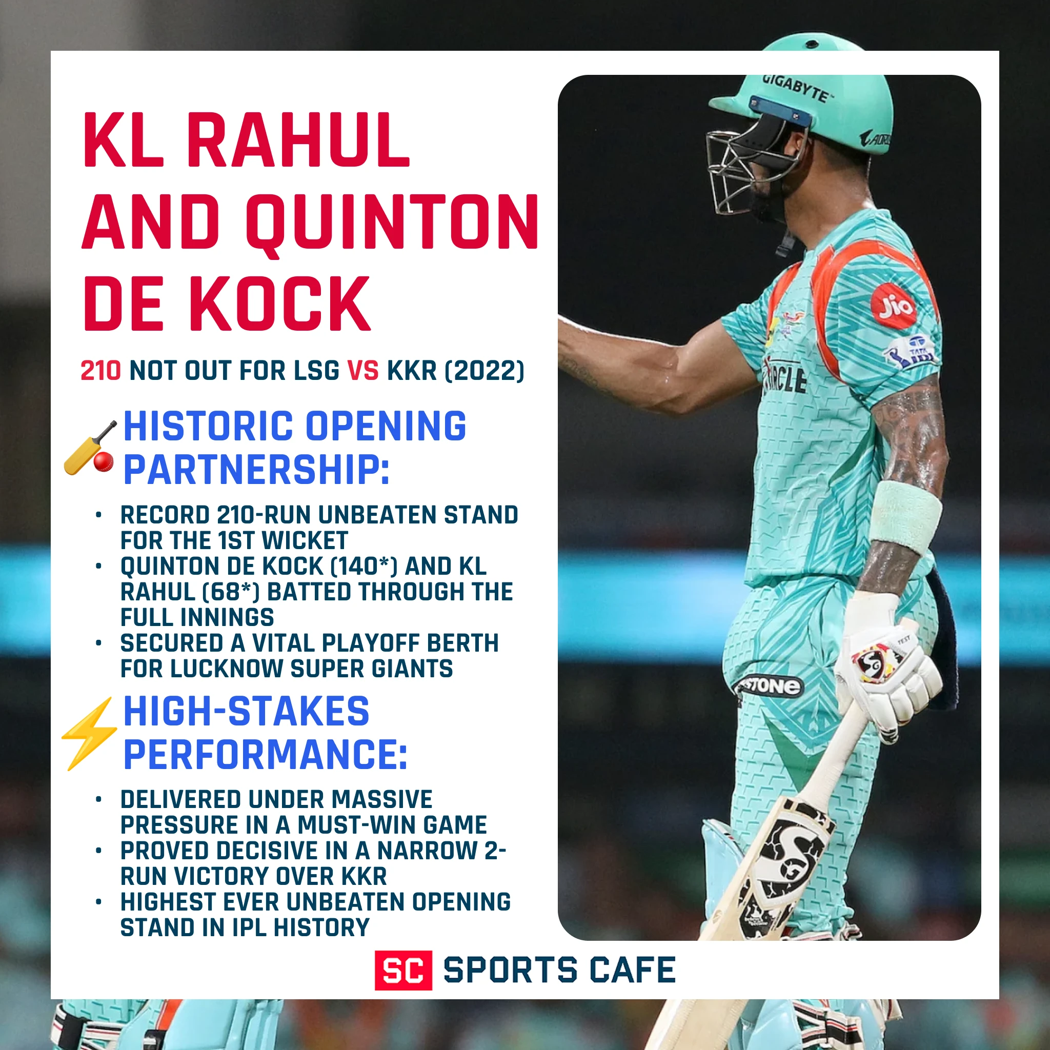 KL Rahul and Quinton de Kock.