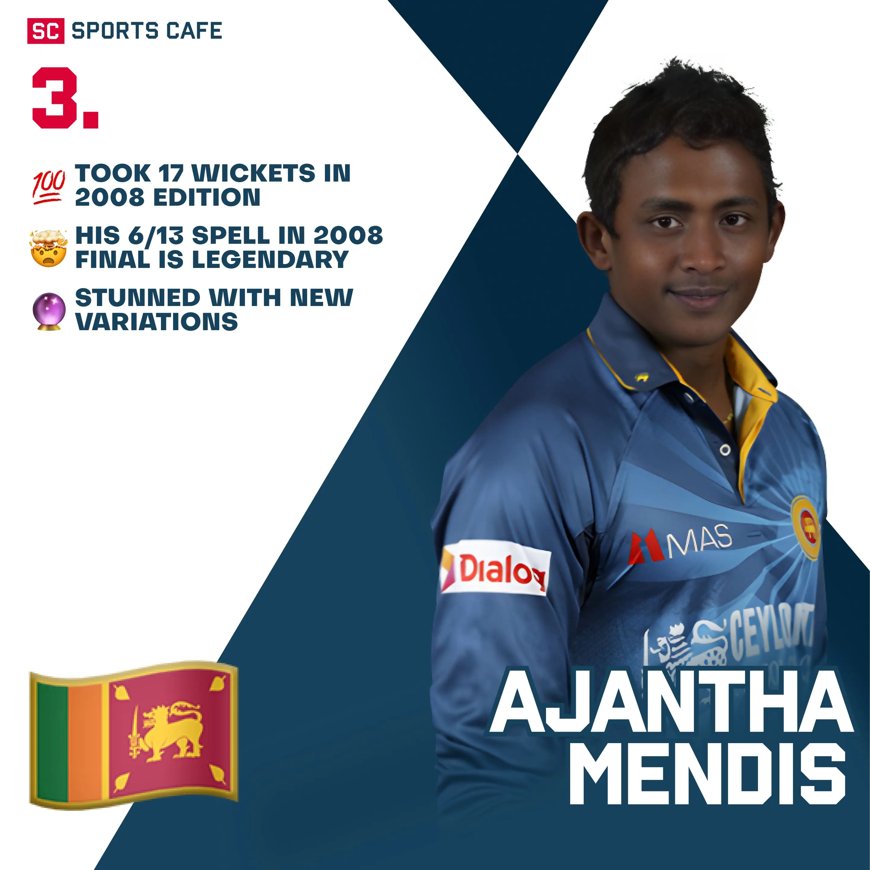 Ajantha Mendis (Sri Lanka).