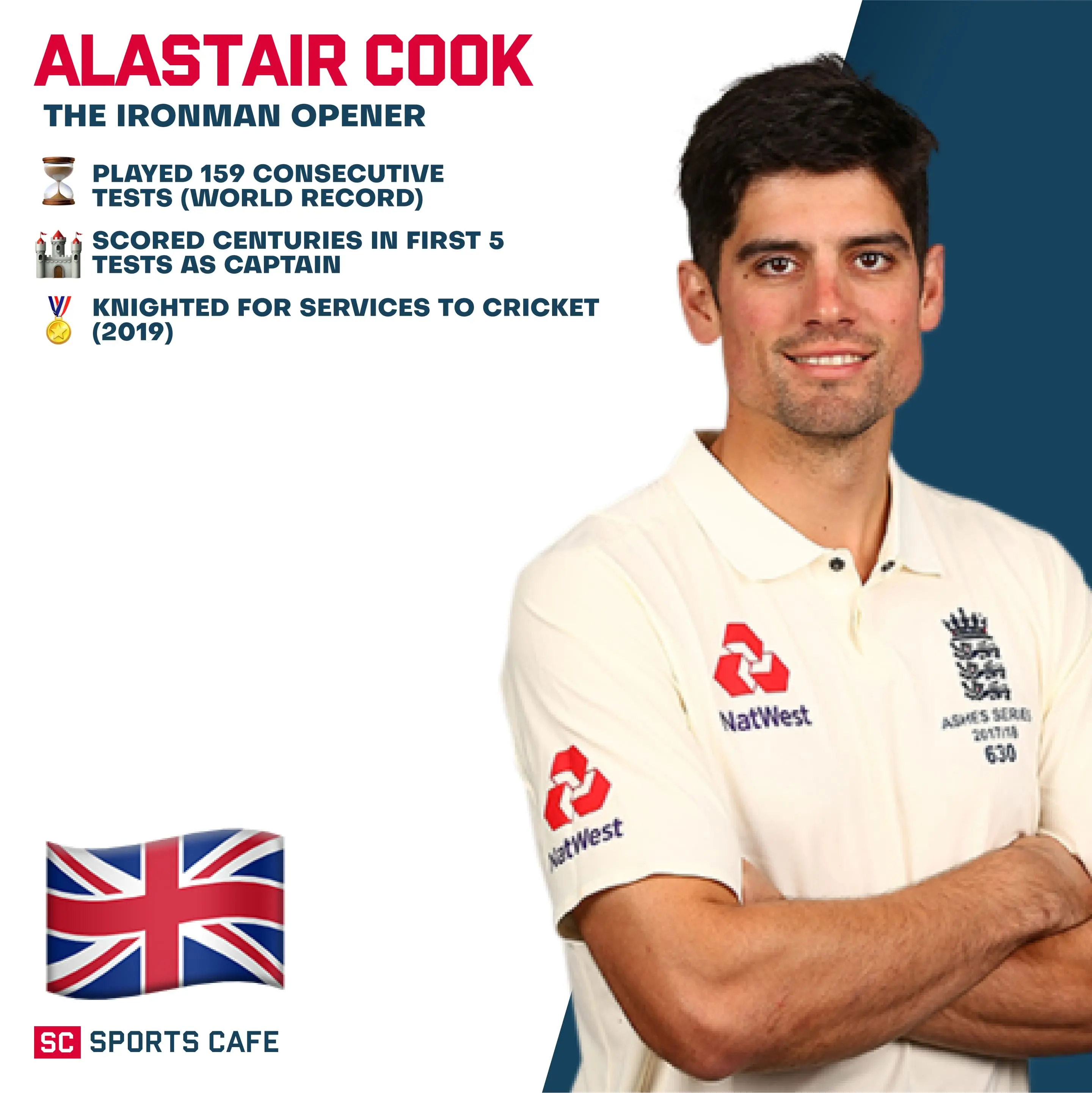 Alastair Cook.