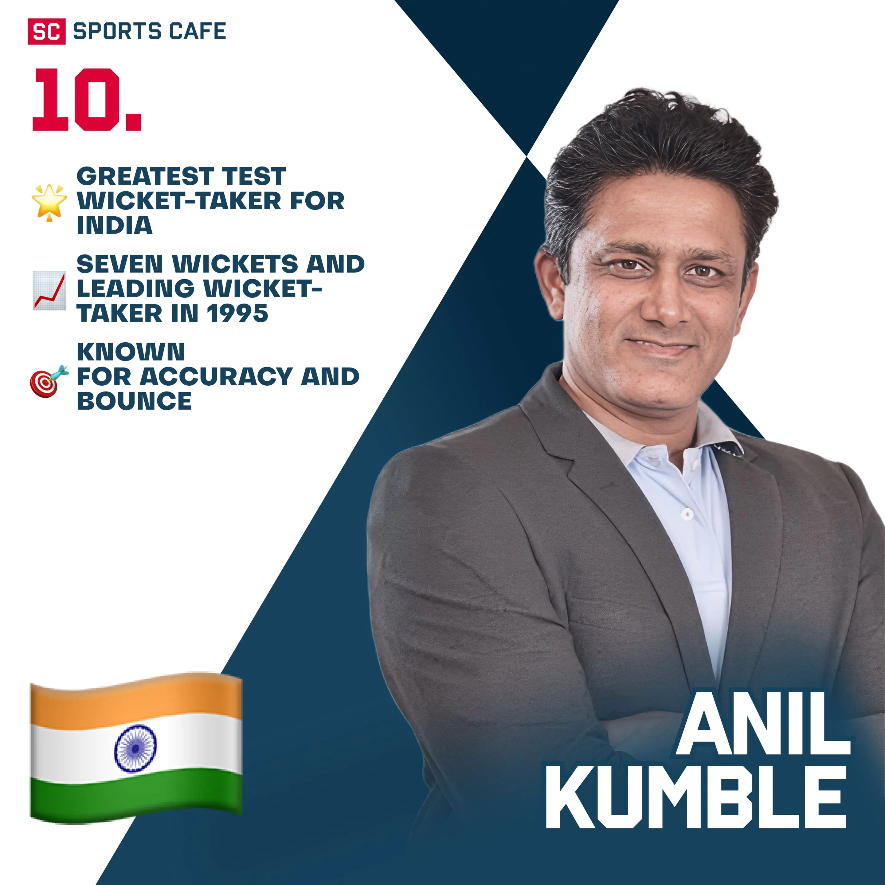 Anil Kumble (India).
