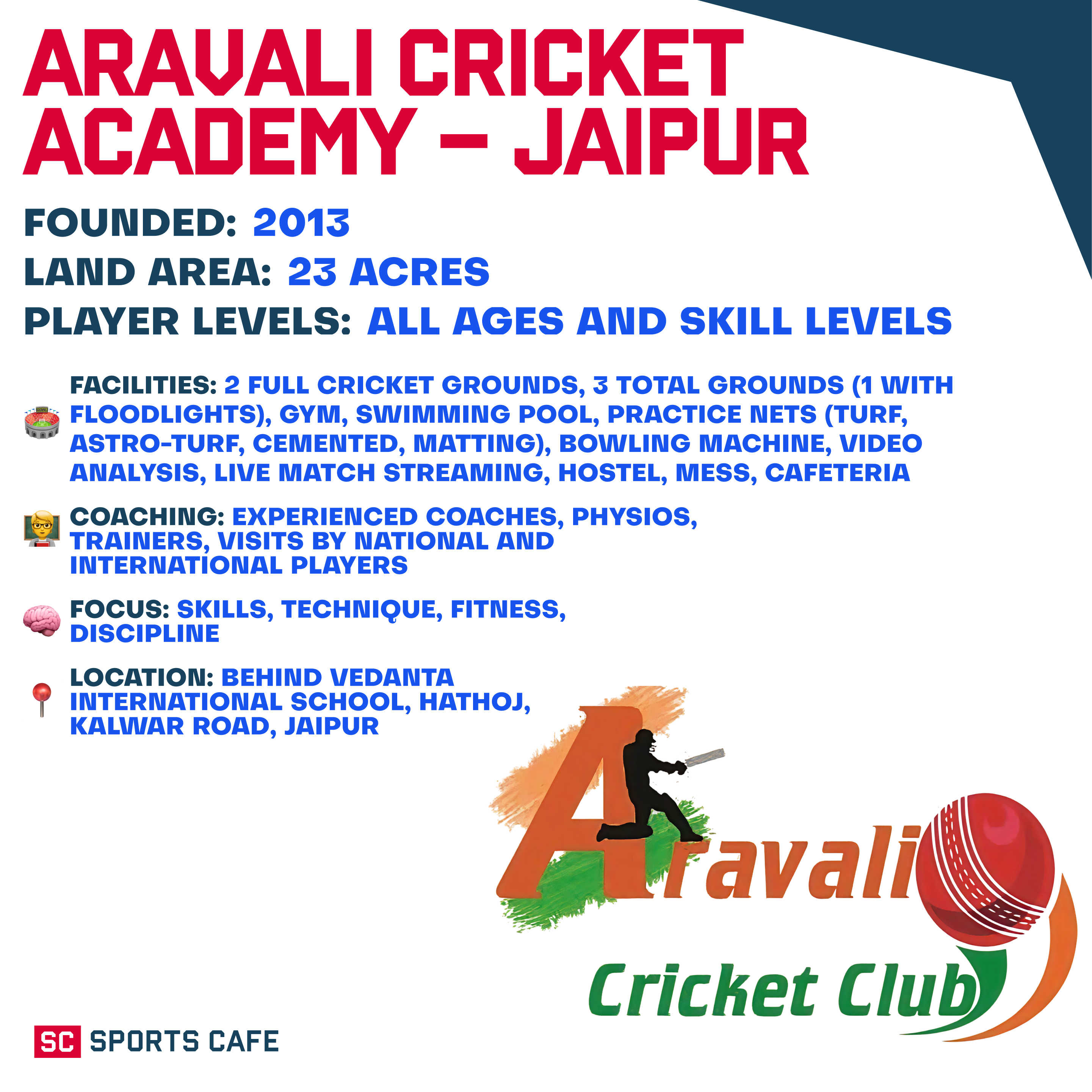 Aravali Cricket Academy.