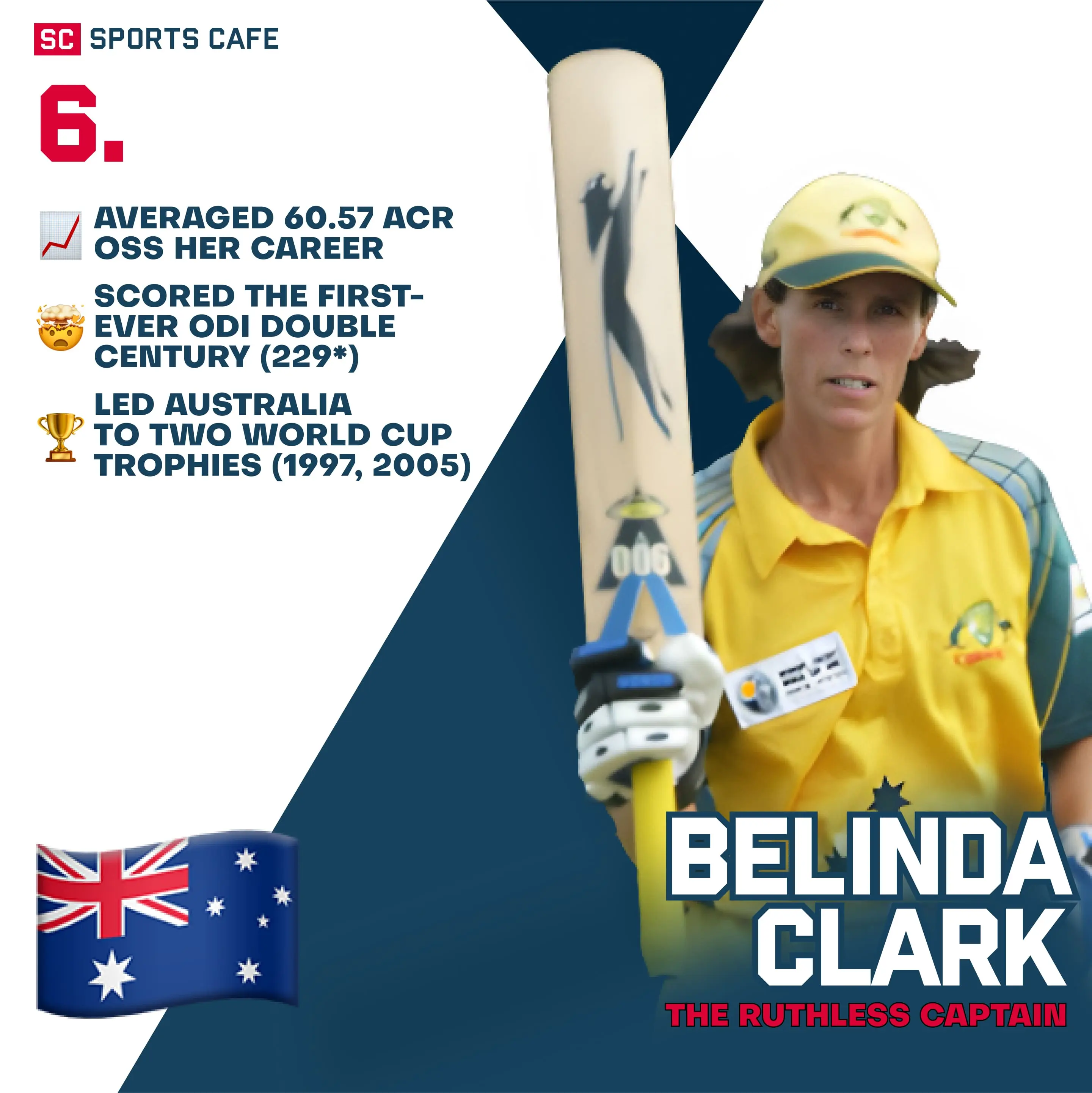 Belinda Clark (Australia).