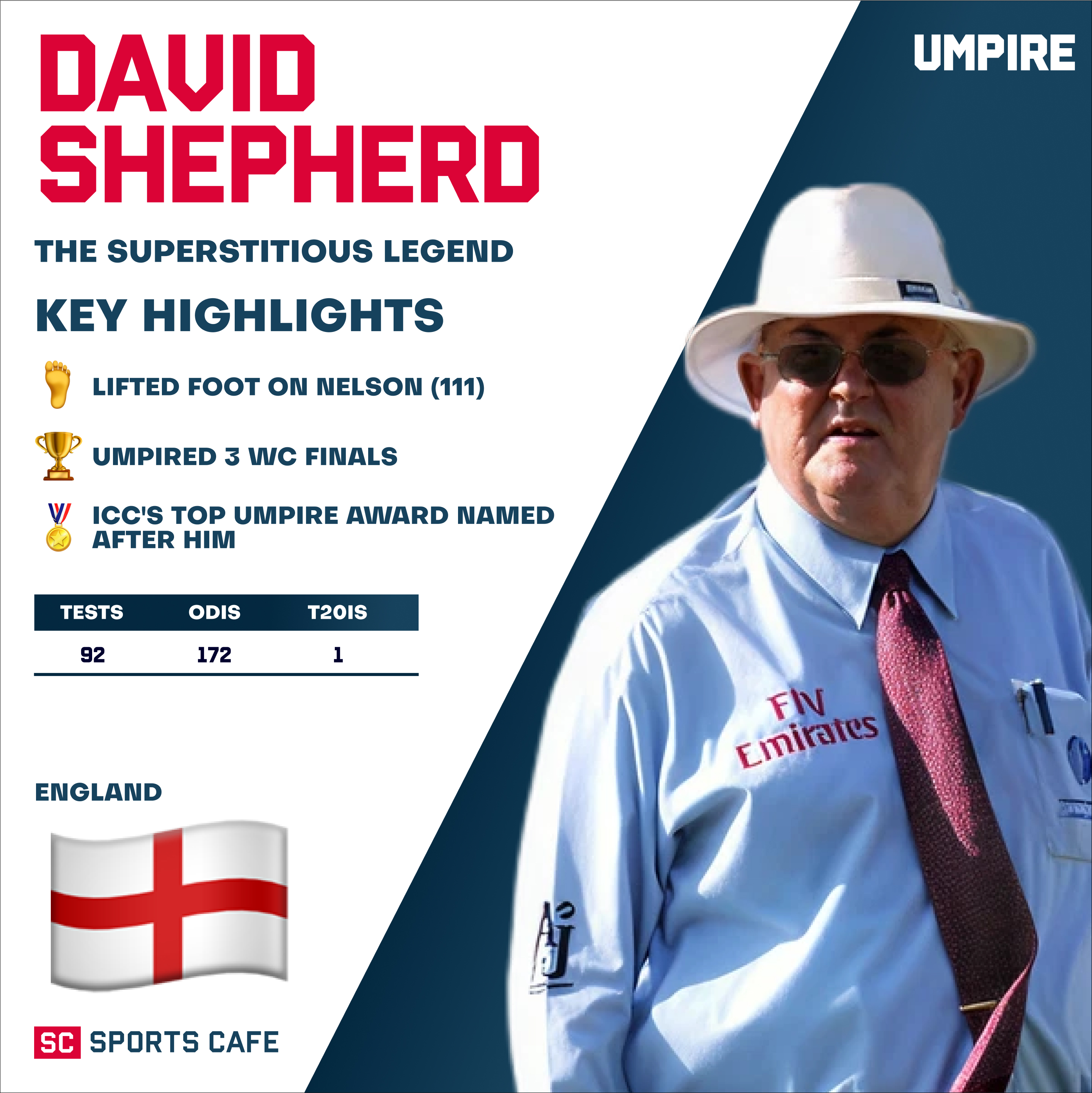 David Shepherd (England).