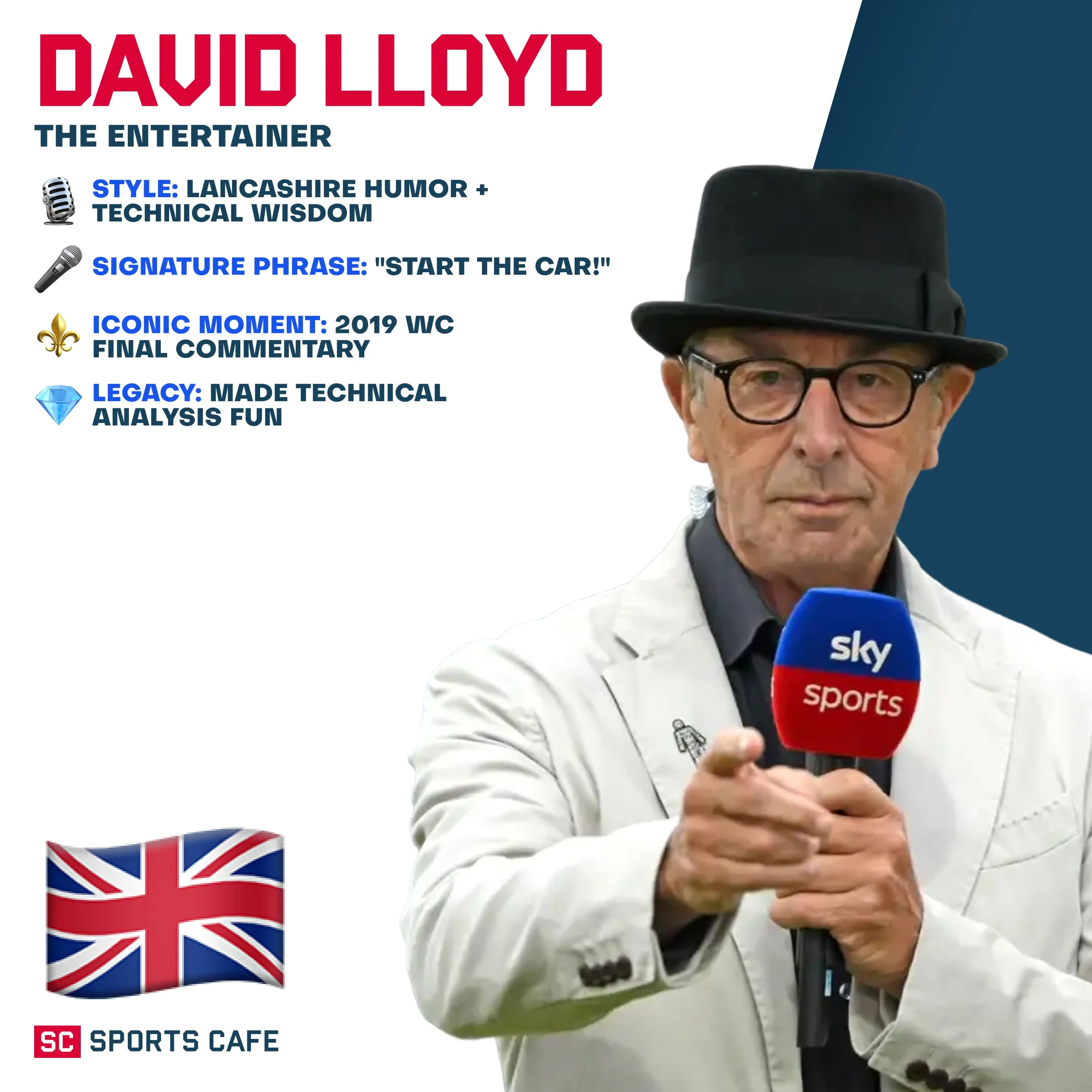 David Lloyd.