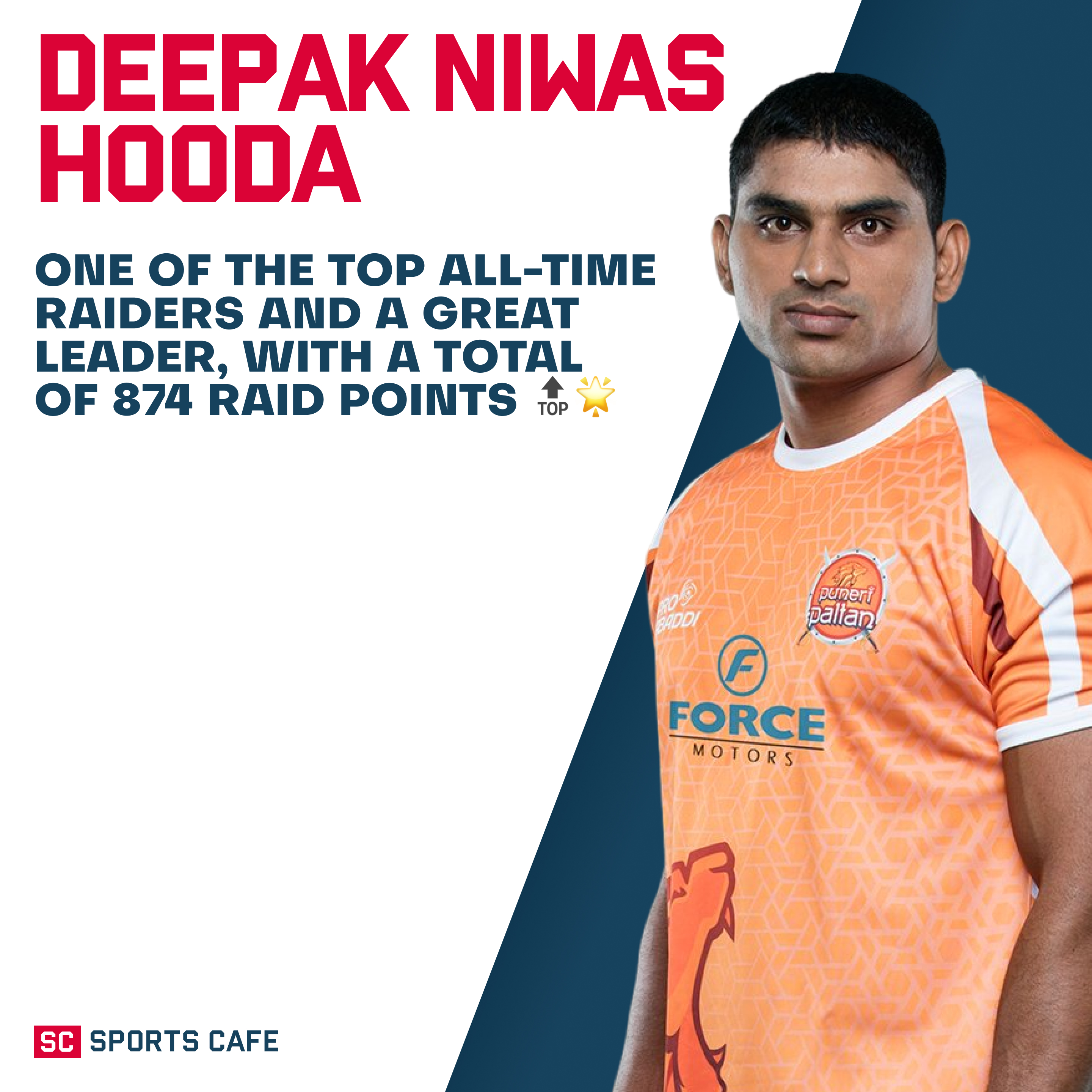 Deepak Niwas Hooda Best All-Rounders in Pro Kabaddi.