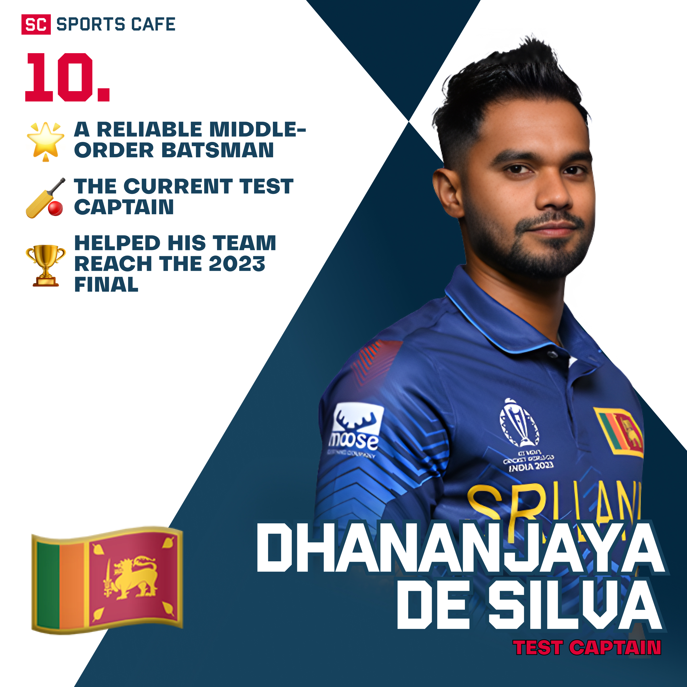 Dhananjaya de Silva Leading Batsmen to Watch in the Asia Cup 2025.