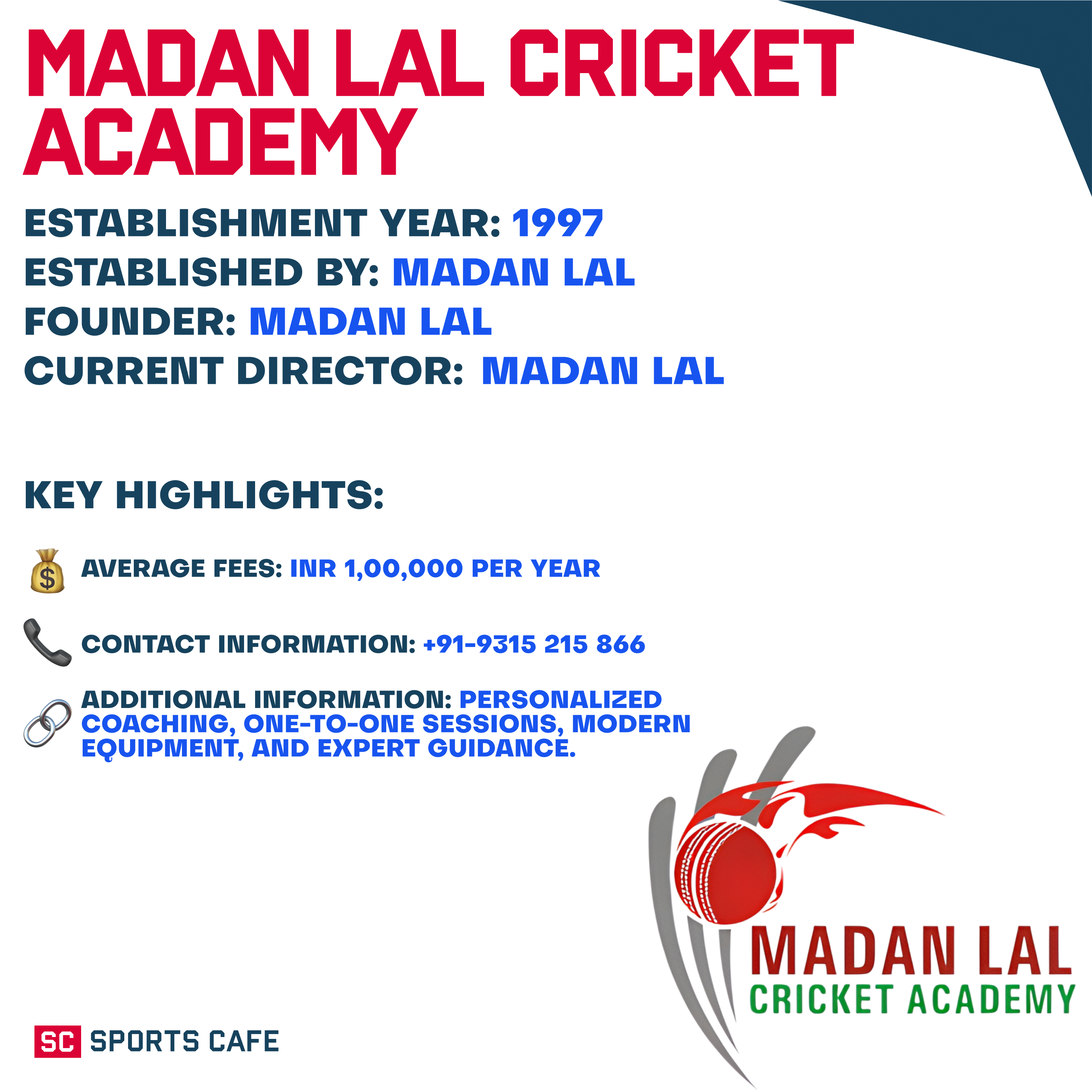 Madan Lal Cricket Academy, Delhi.