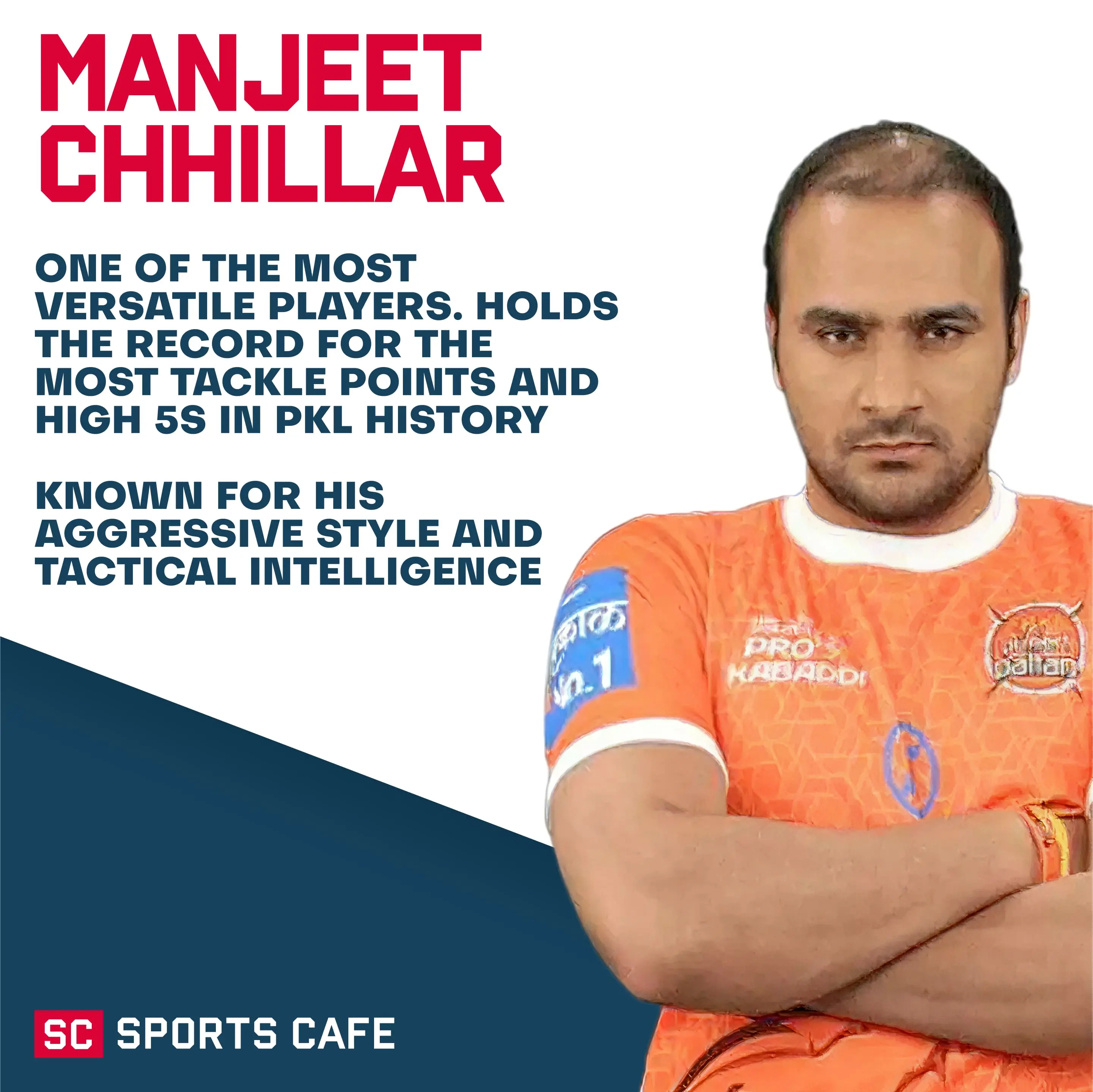 Manjeet Chhillar Top Stars of Pro Kabaddi League.
