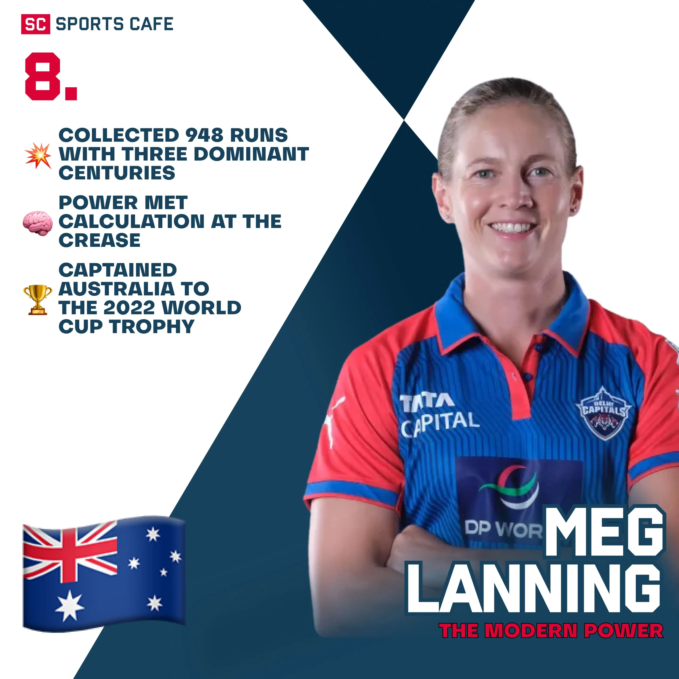 Meg Lanning (Australia).