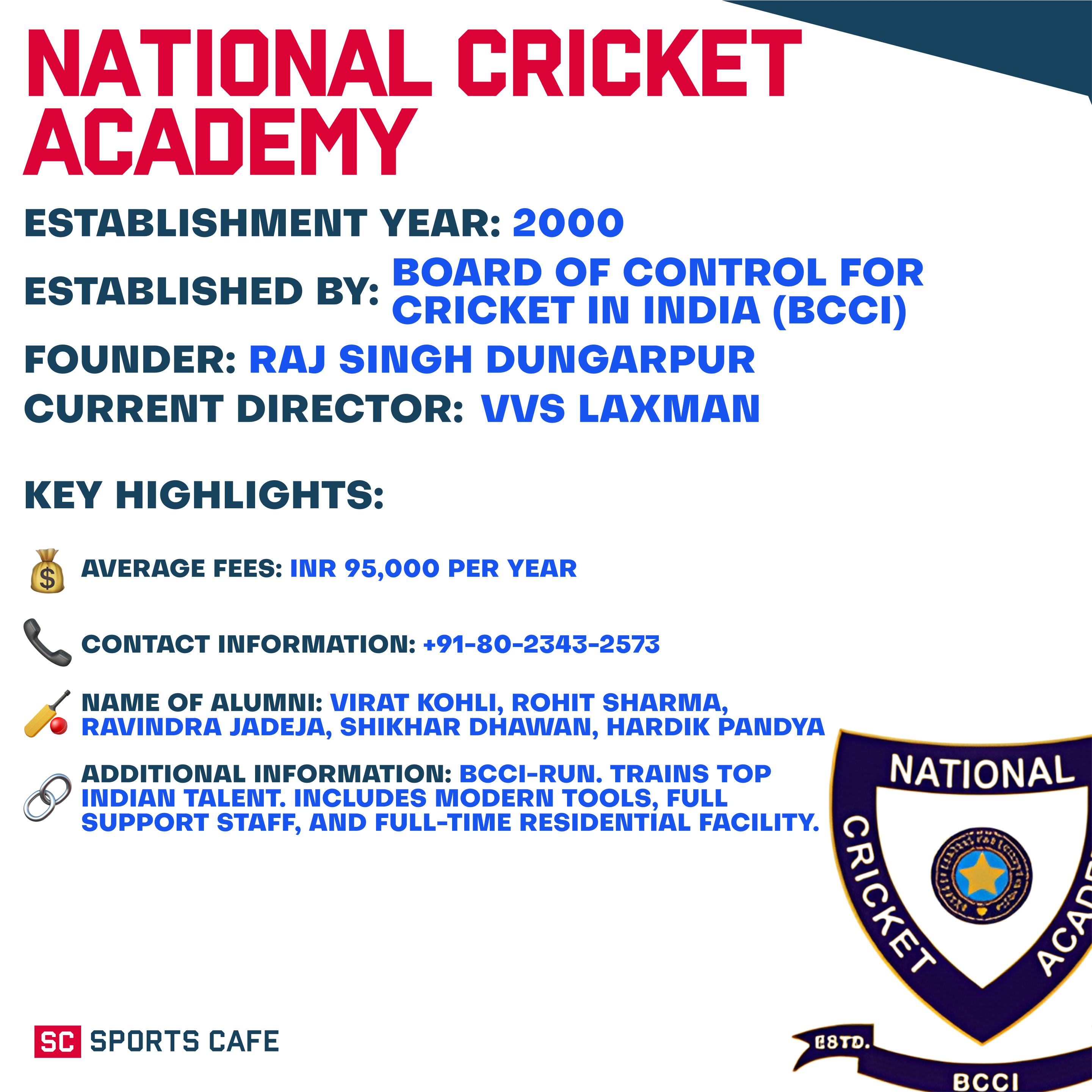 National Cricket Academy (NCA), Bangalore.