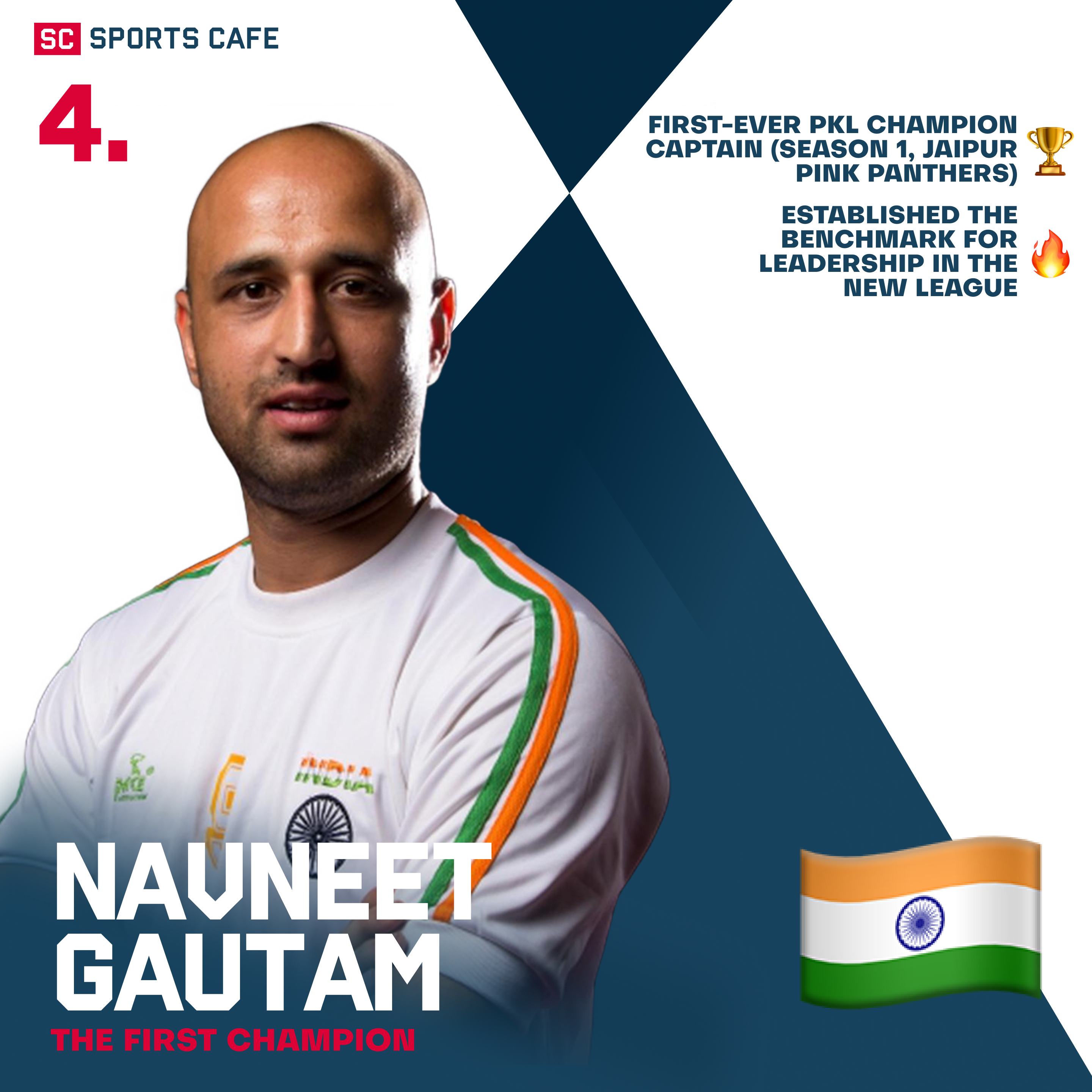 Navneet Gautam Best Pro Kabaddi Captains.