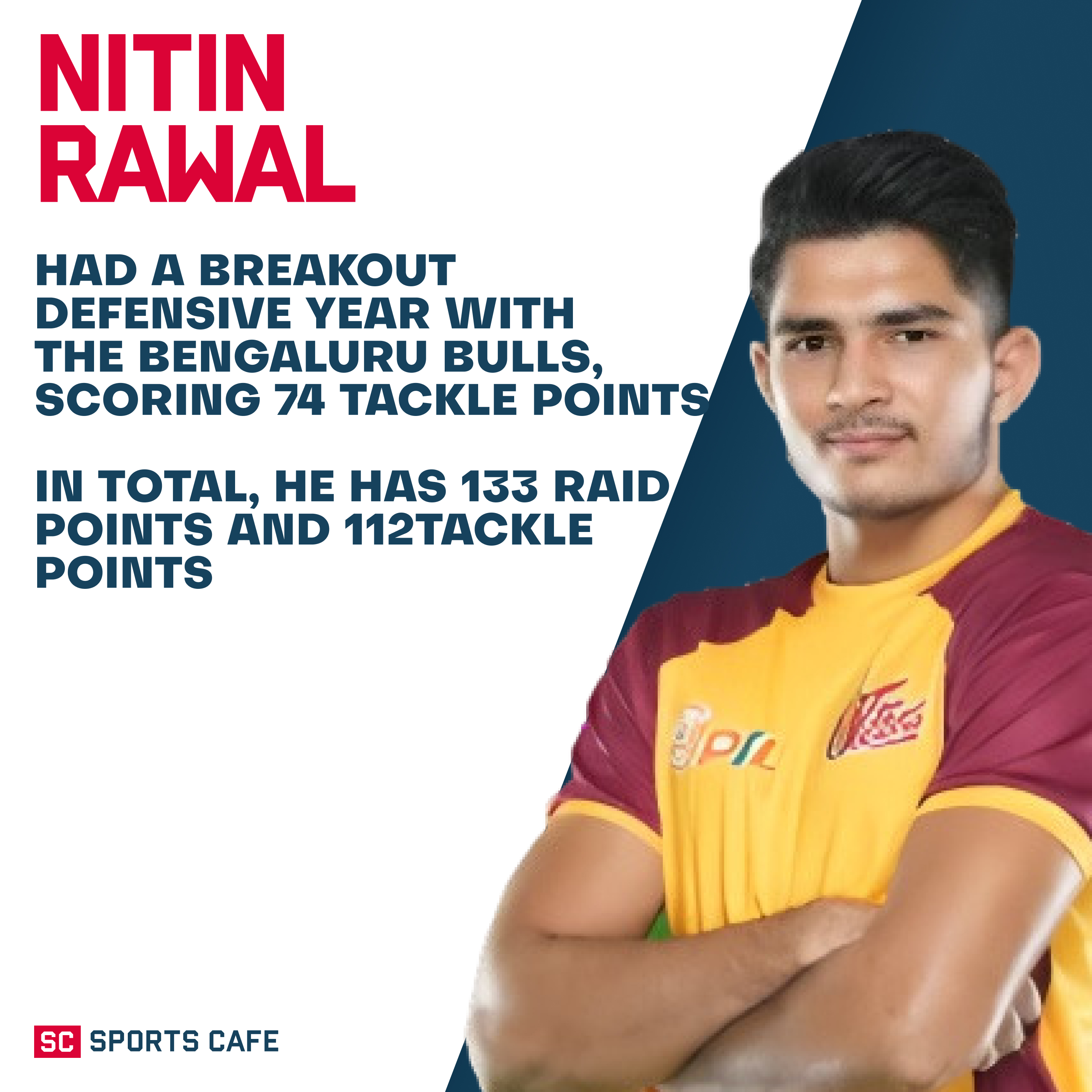 Nitin Rawal Best All-Rounders in Pro Kabaddi.