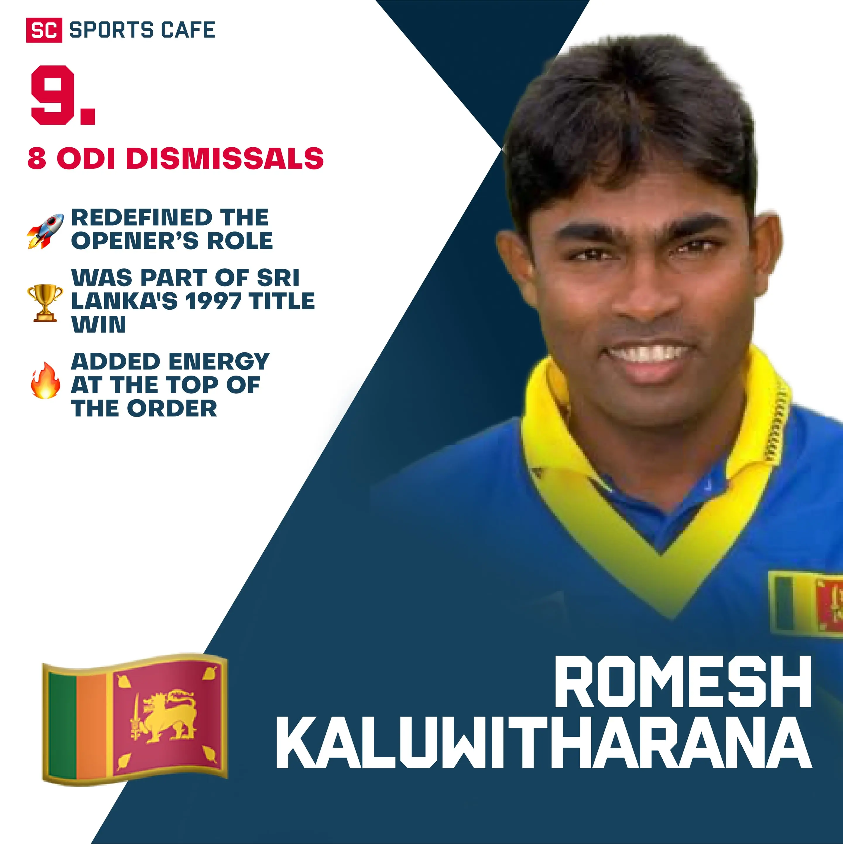 Romesh Kaluwitharana (Sri Lanka).