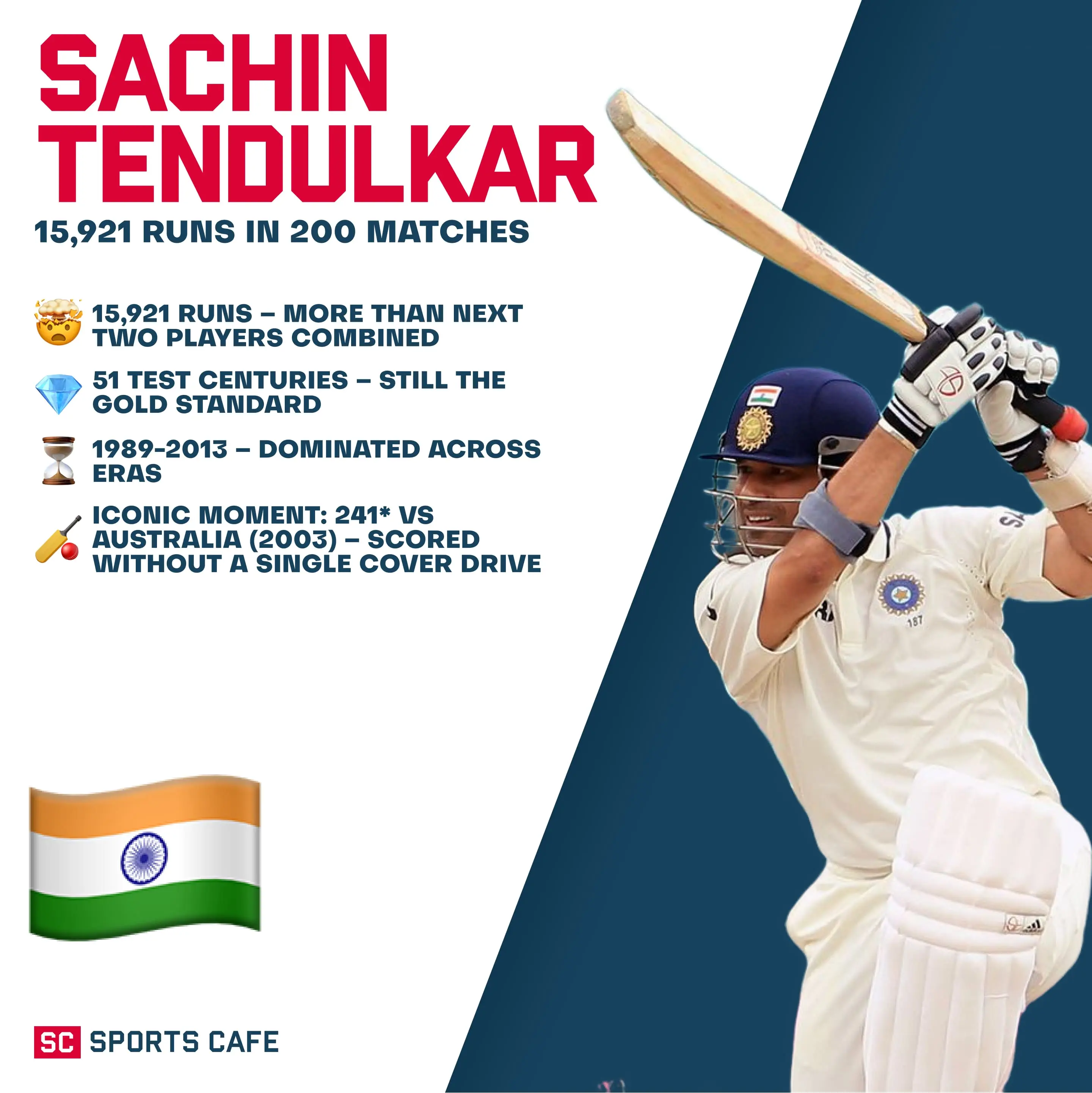 Sachin Tendulkar.
