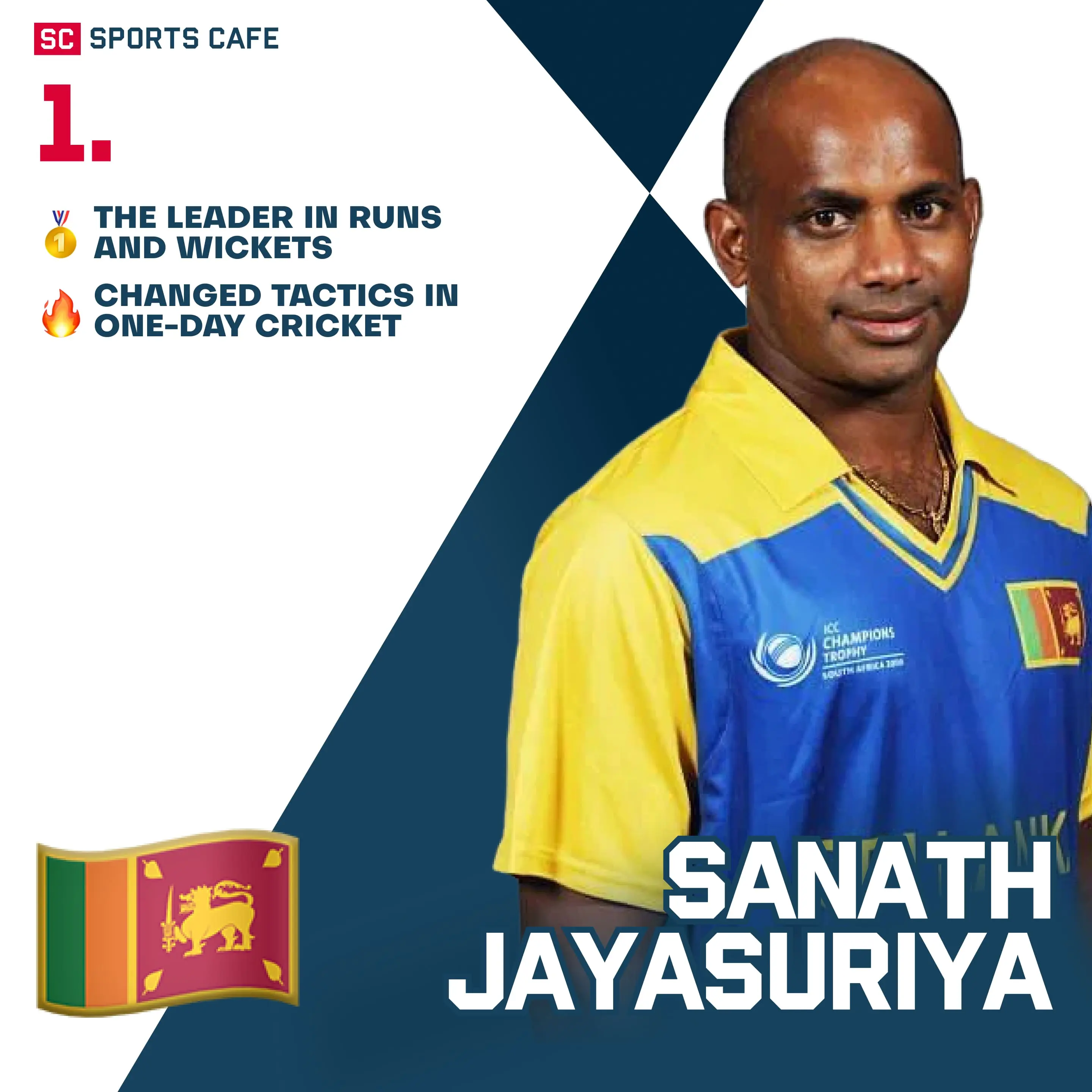Sanath Jayasuriya (Sri Lanka).