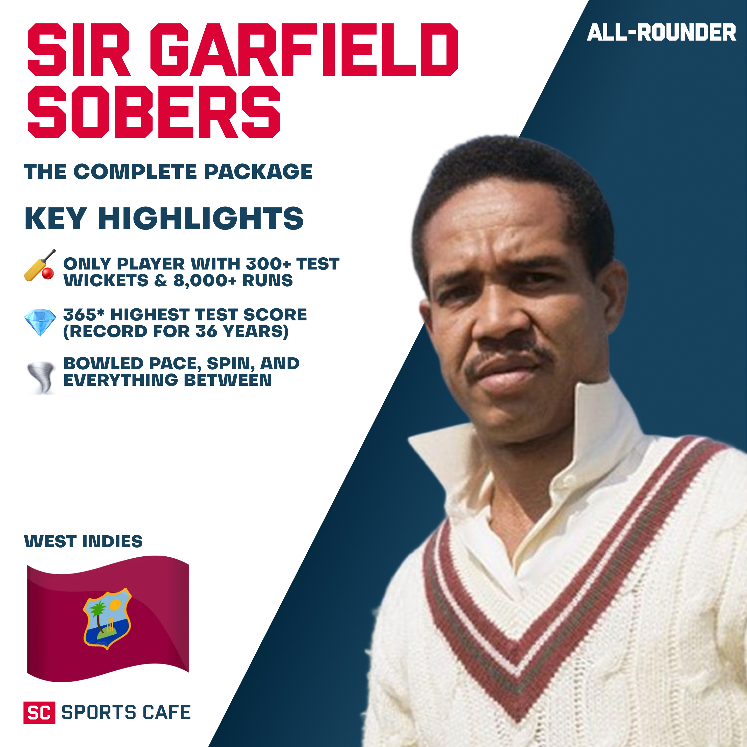 Sir Garfield Sobers (West Indies).