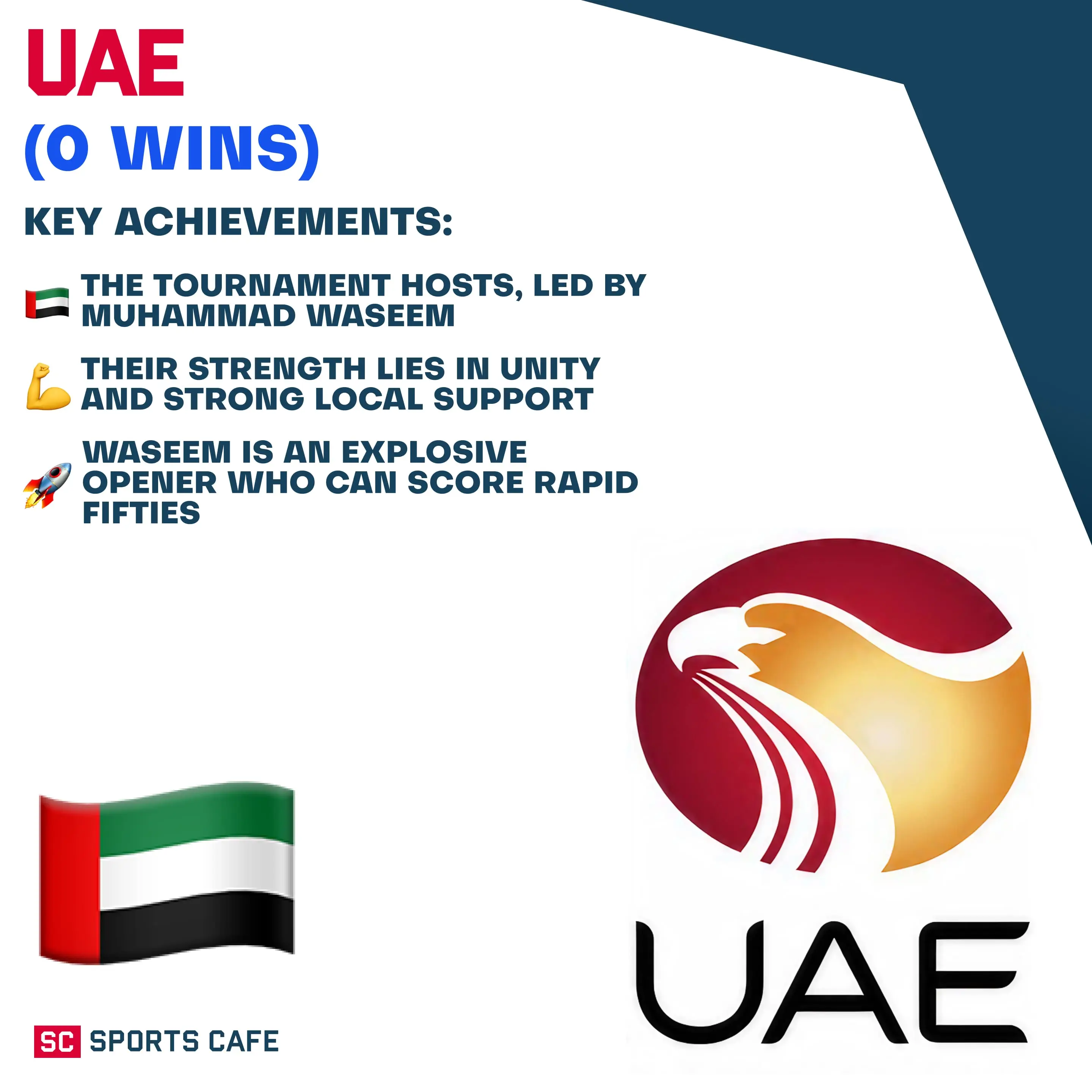 UAE.