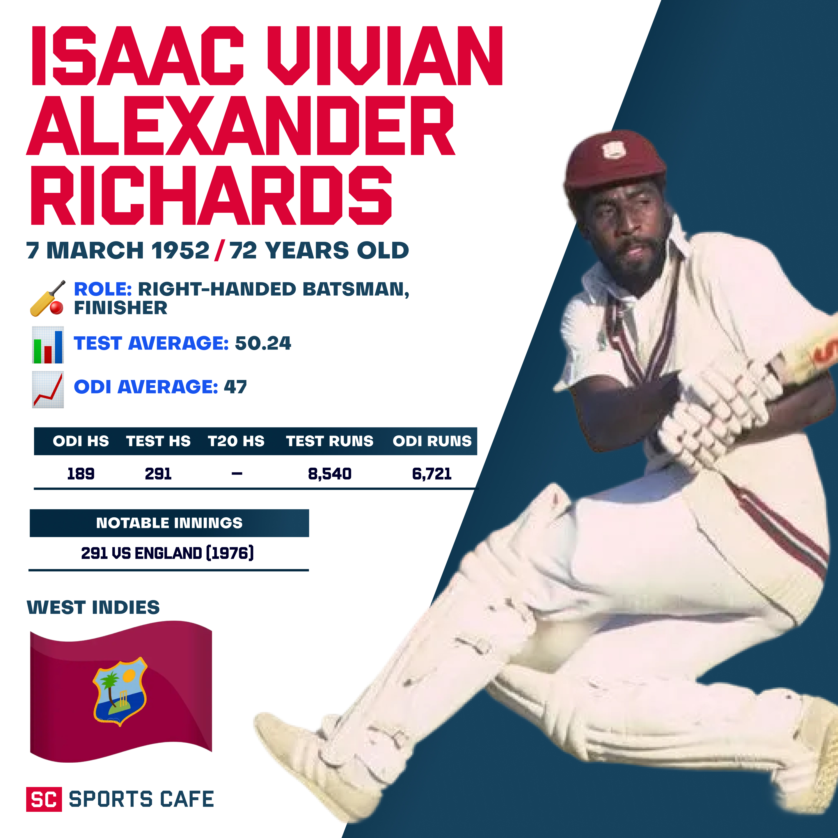 Vivian Richards.