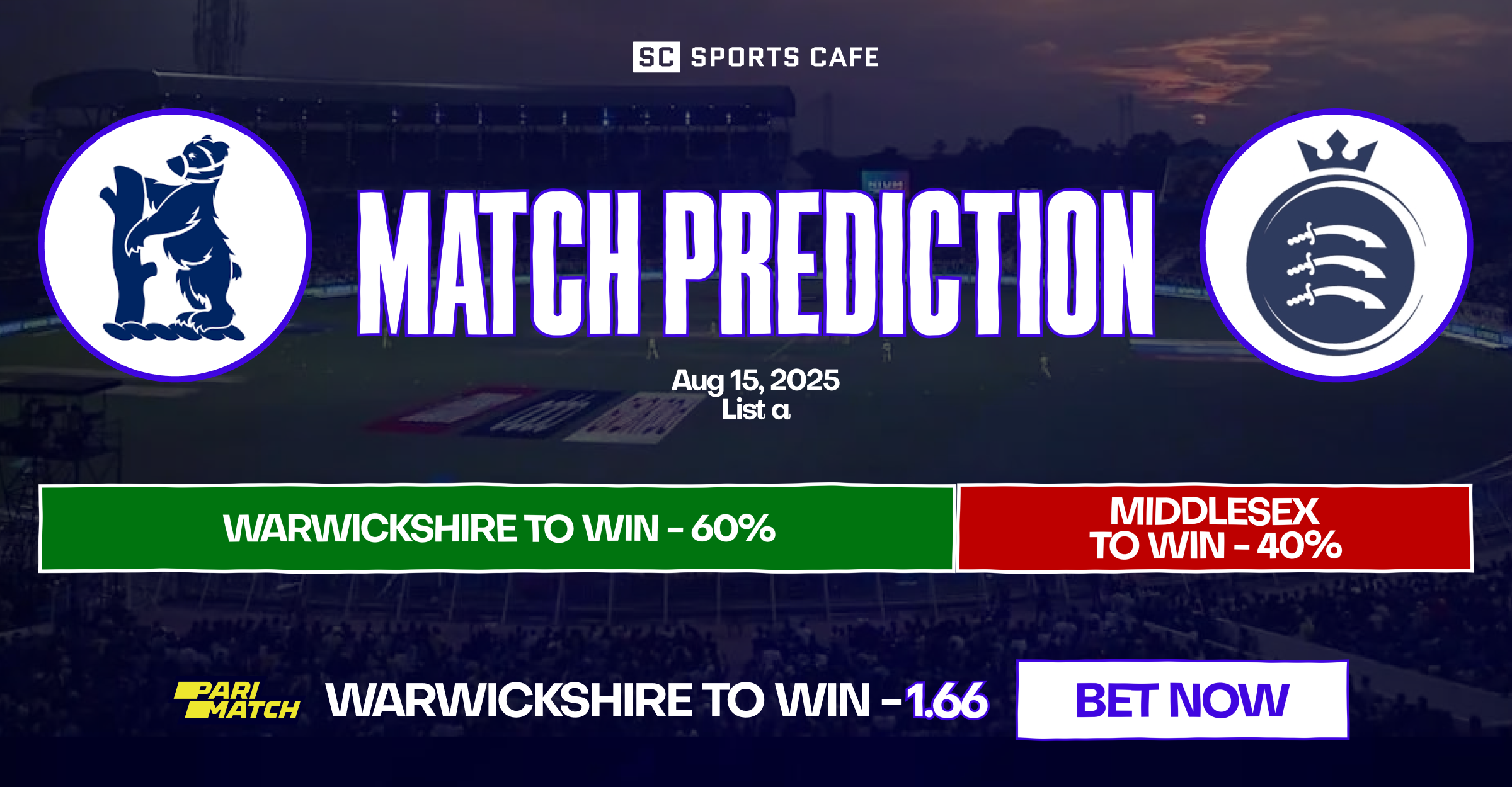 Warwickshire vs Middlesex