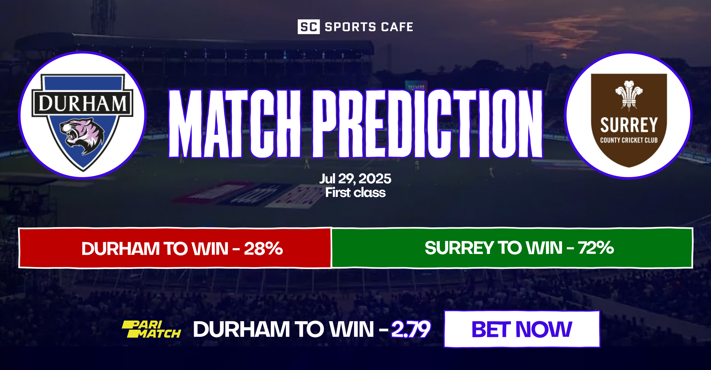 durham vs Surrey match prediction