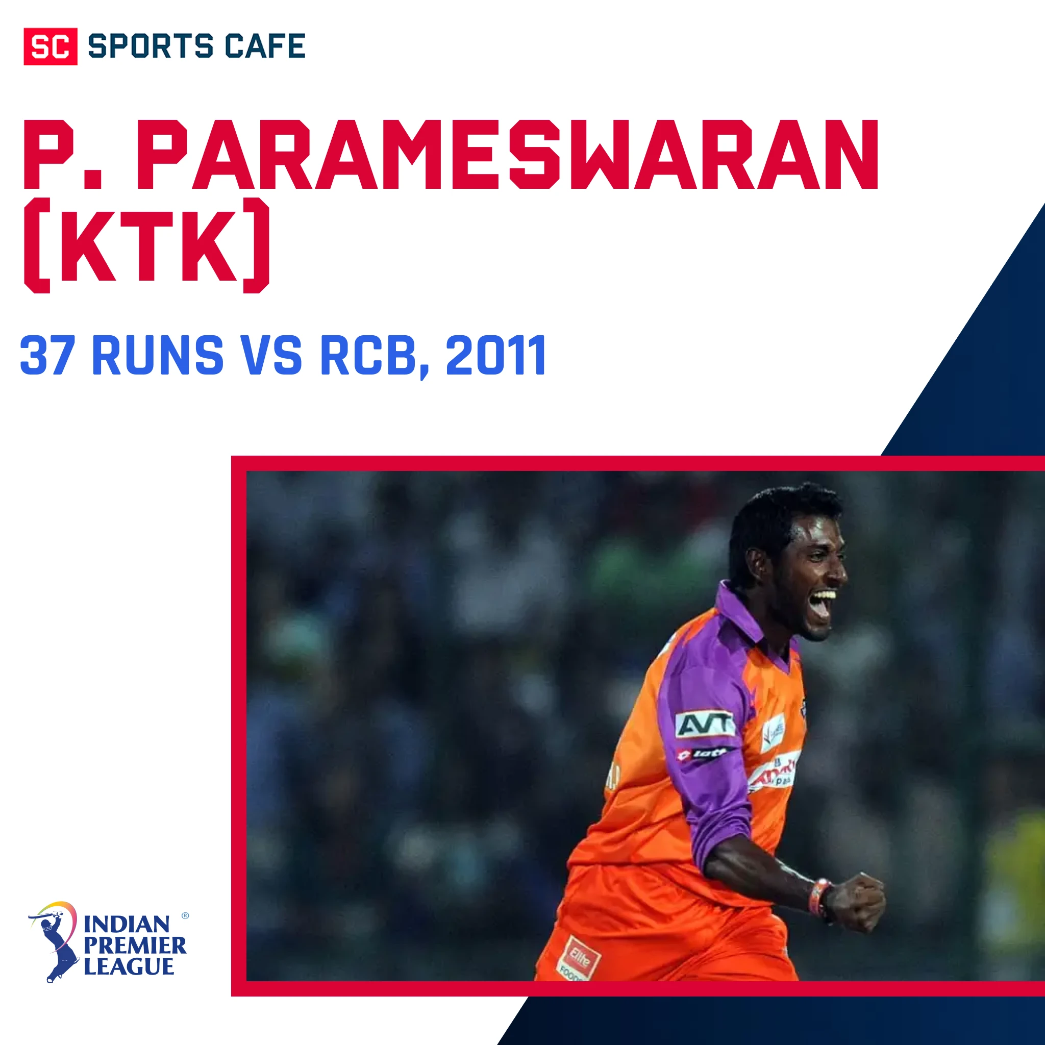 P. Parameswaran (KTK).