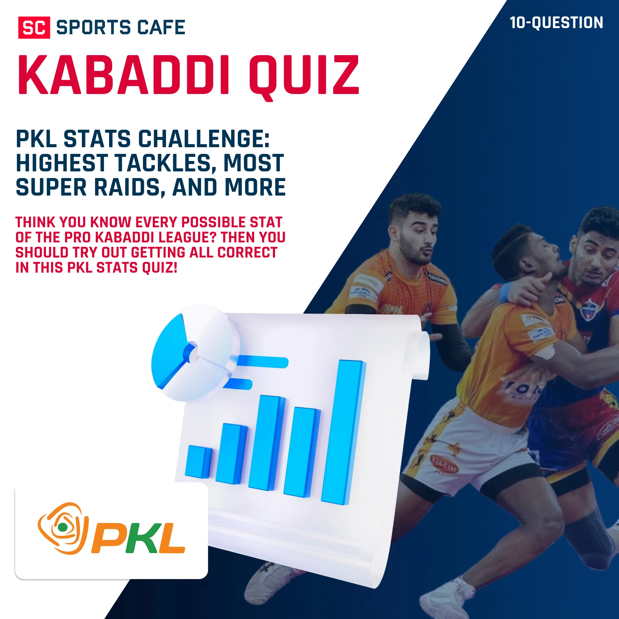 Pro Kabaddi League Stats Quiz