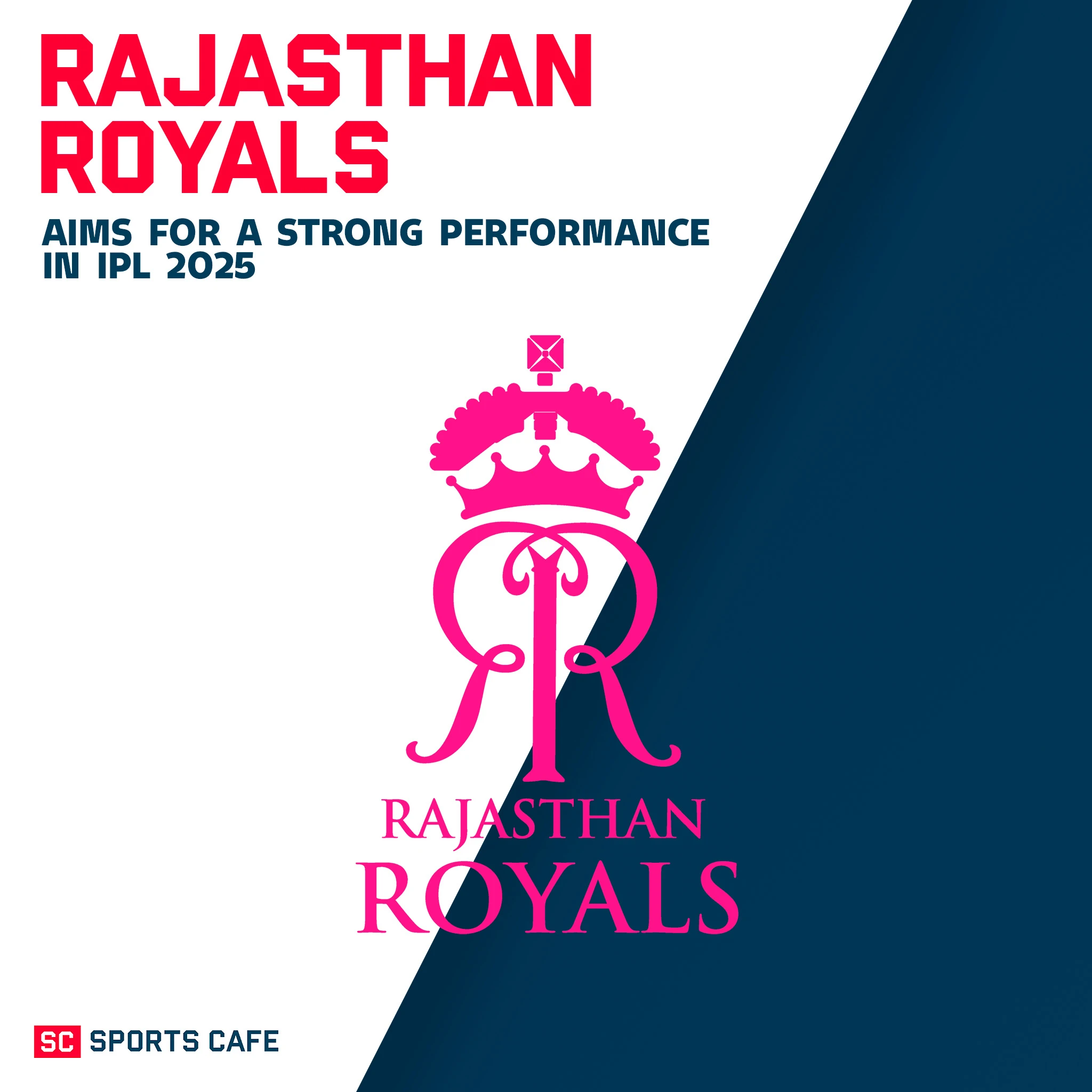 Rajasthan Royals predicted to land in 10th place.
