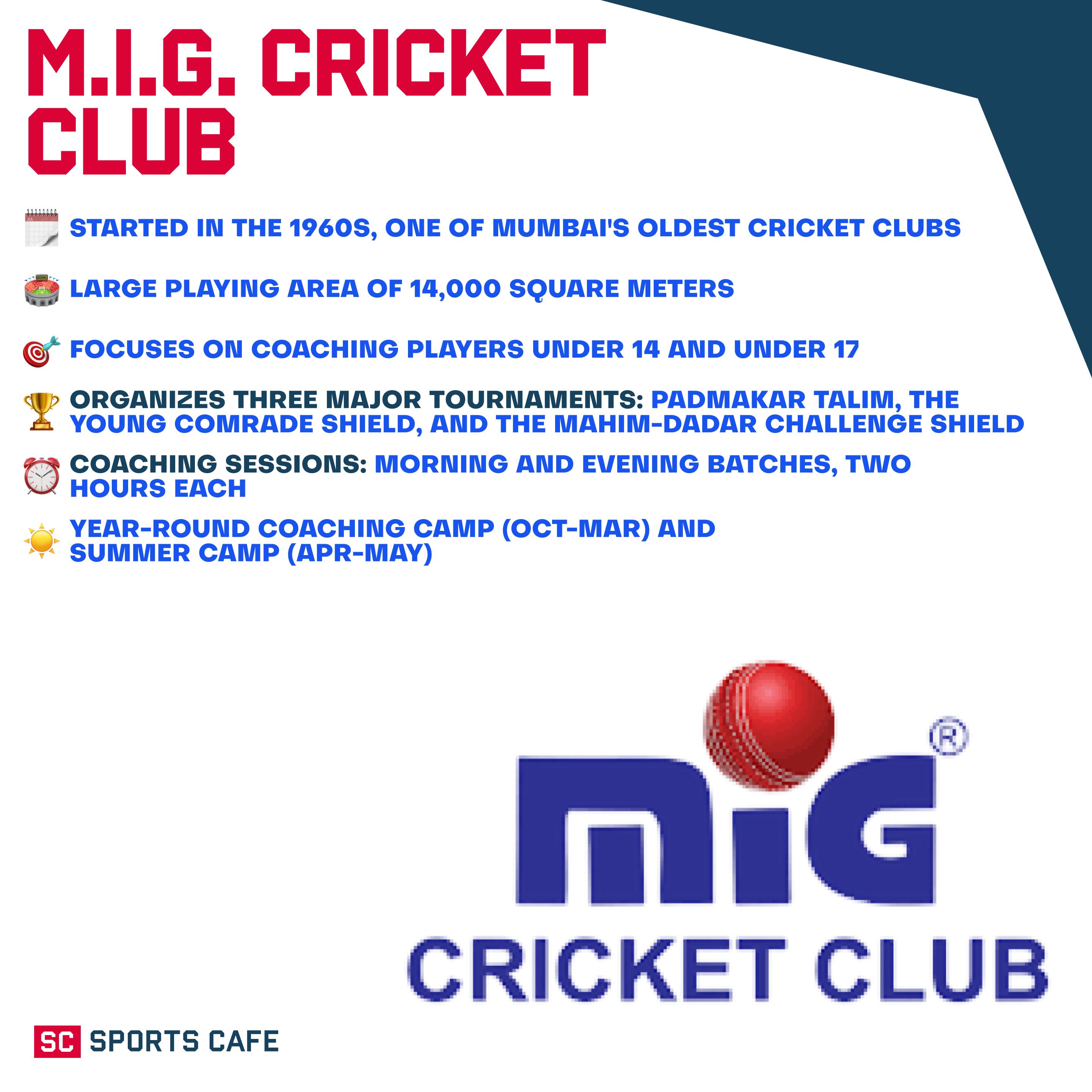 M.I.G. Cricket Club.