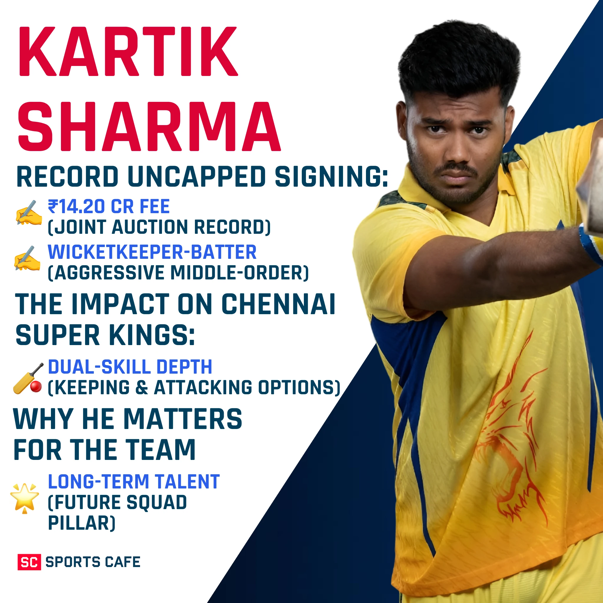 Kartik Sharma.