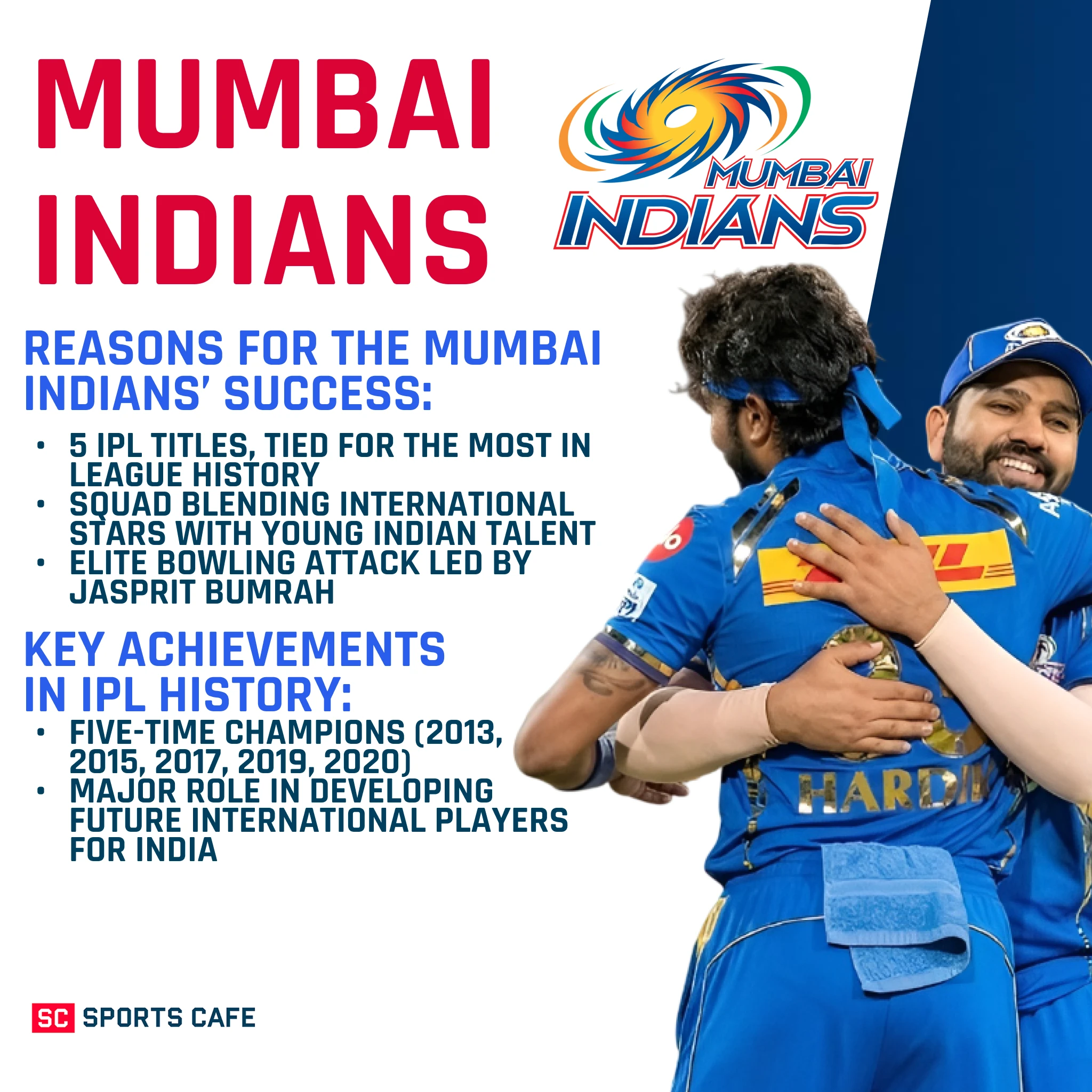 Mumbai Indians.
